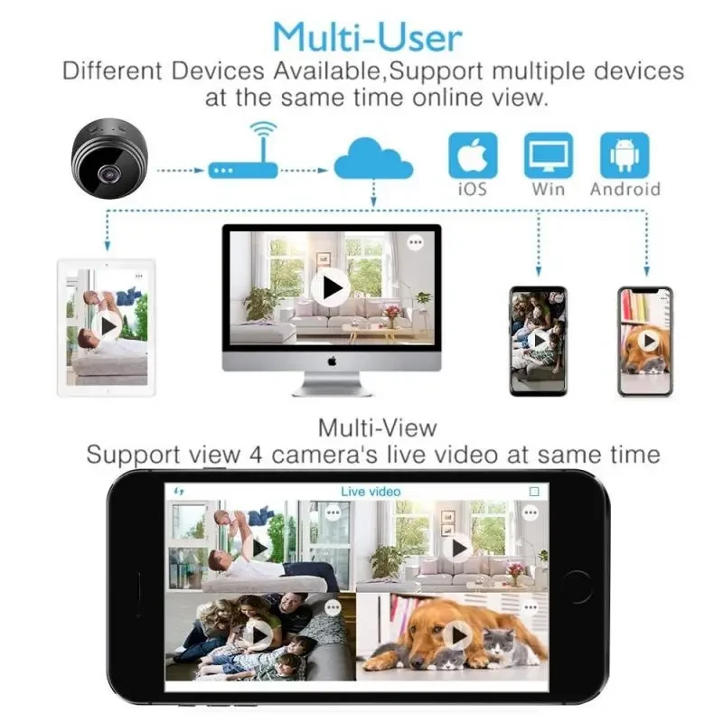 messages.product