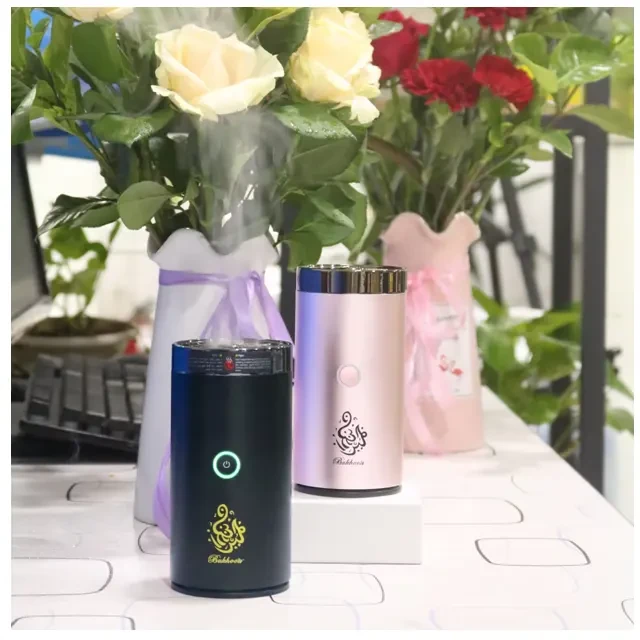 messages.product